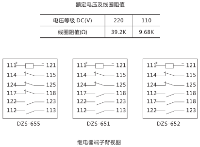 DZS-655中間繼電器內部接線及外引接線圖 DZS-655中間繼電器內部接線及外引接線圖